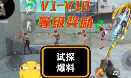 cfv10最新爆料,揭秘最新科技动态与行业趋势